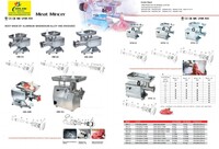 NSF Commercial Stainless Steel Meat 850W Grinder HM-12