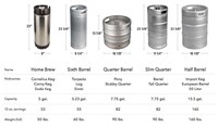 NSF 72 ins Depth Kegerator Beer dispenser 4 tap UUD-24-72