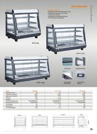 NSF 27 ins Countertop Food Warmer Display Heated Showcase HW-96