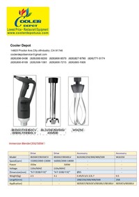 NSF Commercial Immersion Blender 350w+200mm