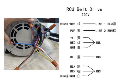 NSF 0.5HP 900 to 2000 CFM restaurant Exhaust Fan 220V RCU08HBS