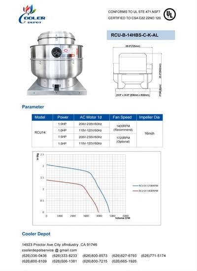NSF 1 HP 2100-3900 Restaurant Exhaust Fan 220V RDU14HBS BIG