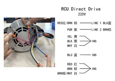 NSF 1 HP 2100-3900 Restaurant Exhaust Fan 220V RDU14HBS BIG
