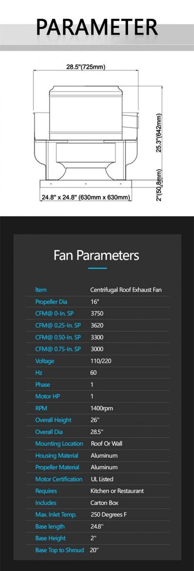 NSF 1 HP 2100-3900 Restaurant Exhaust Fan 220V RDU14HBS BIG
