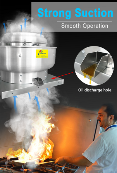 NSF 1.5 HP 4000 to 6900 CFM restaurant Exhaust Fan 220V RCU18HBS
