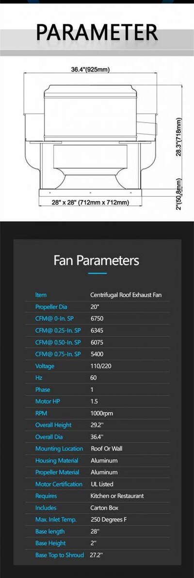 NSF 1.5 HP 4000 to 6900 CFM restaurant Exhaust Fan 220V RCU18HBS