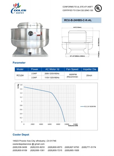 NSF 2 HP 7000 to 9500 CFM restaurant Exhaust Fan 220V RCU24HBS