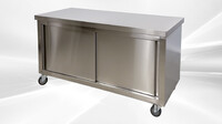 NSF 60in Stainless Steel Work Prep Table Cabinet HT-S-1500