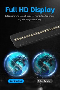 Naked eye 3D 1×3 cylindrical cabinet holographic projector
