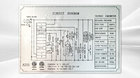 NSF 2Glass Door Stainless Steel Commercial Freezer CFD-2FFGSS
