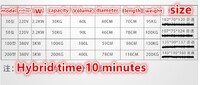 100L Dry Powder Metal Powder Blender Drum Tank Mixer 220v GH50