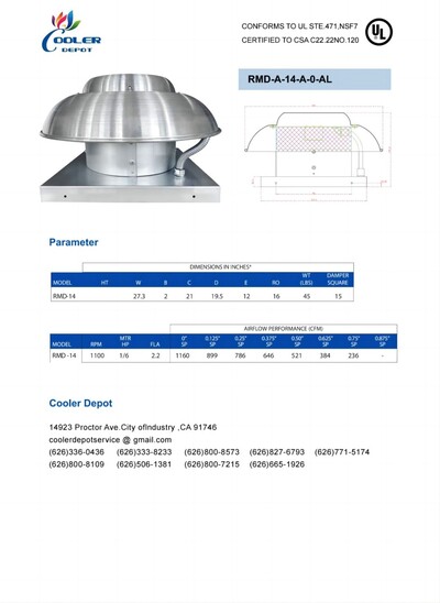 NSF 0.25HP 1160 CFM Food Truck Exhaust Fan RMD14 Small