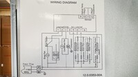 NSF Reach In One Door Freezer SS interior AKF-07381