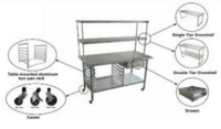 48 inches Prepare The Workbench Stainless Steel Table SSPW48