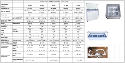 NSF 26 ins Ice Cream Glass Freezer Dipping Cabinet RI-160DC