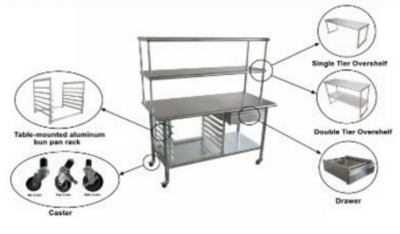 72 inches Prepare Workbench Stainless Steel Table SSPW72