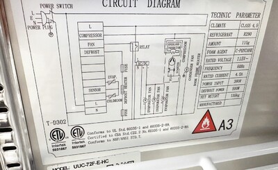 NSF Commercial Undercounter Freezer 72 ins UUC-72F-E-HC