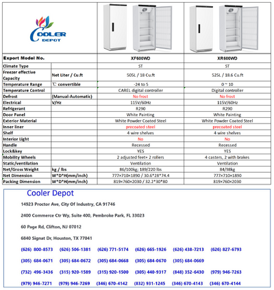 NSF Commercial Restaurant One Door Refrigerator XR-600WD
