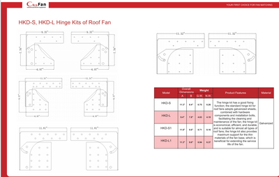 Hinge Kits Of Roof Fan  HKD-L