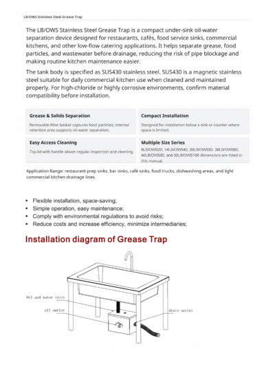Kitchen Stainless Steel Undersink Grease Trap 8 lbs OWS-20