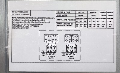 NSF Electric Range Oven 2 Burner 12 Ins Griddle TC-ER24-12G