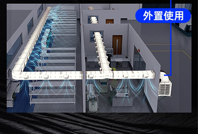 NSF 1.5KW Fixed-frequency Wall-mounted Industrial Air Cooler