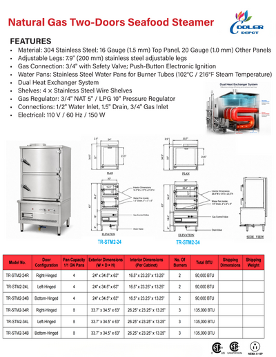NSF Natural Gas Two-Doors Seafood Steamer TR-STM2-34L
